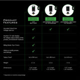 Pack de batería - Batería V2 Critical Connect